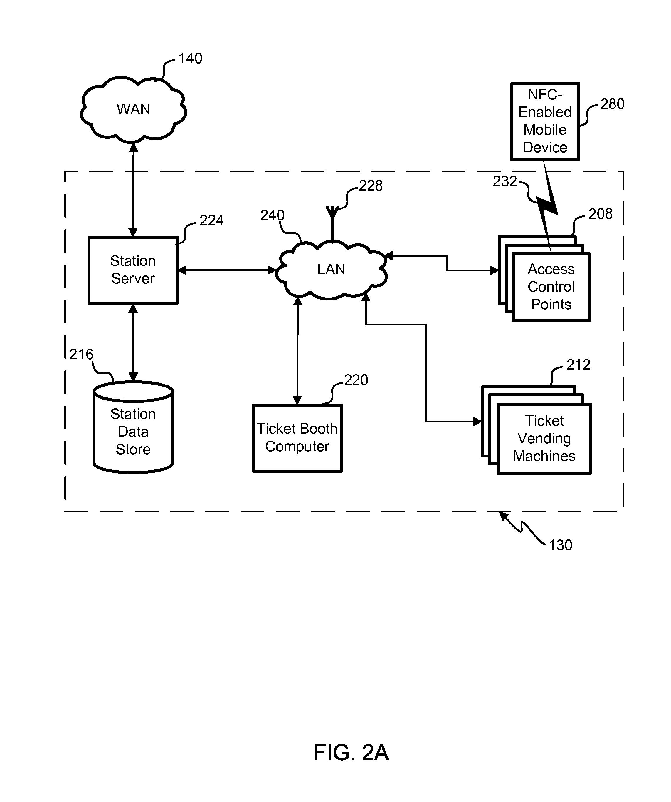 Id application for NFC phone