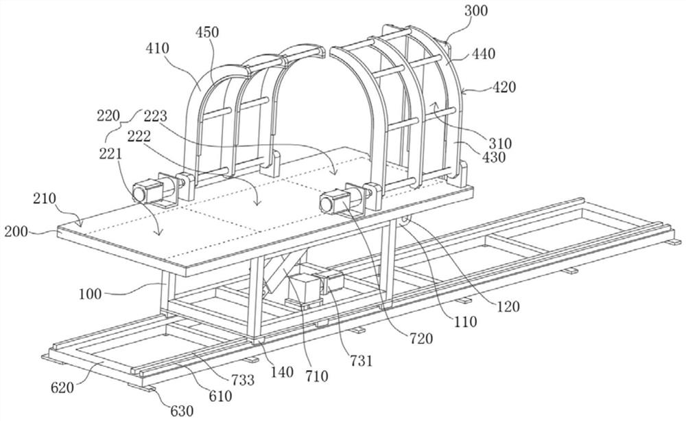 Turnover device and coiled material turnover method