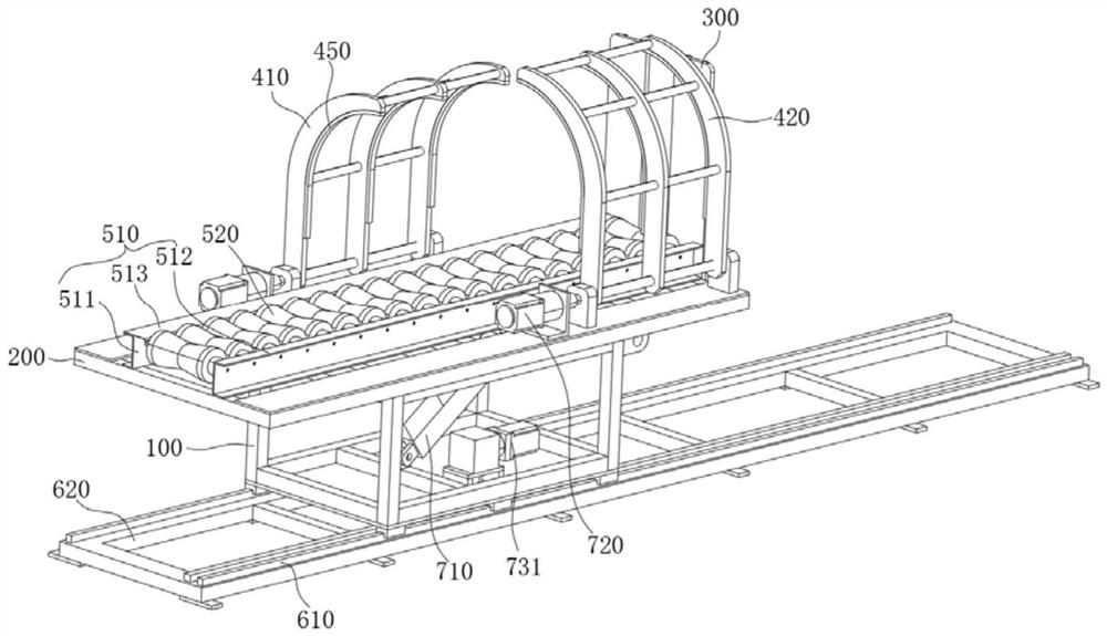 Turnover device and coiled material turnover method