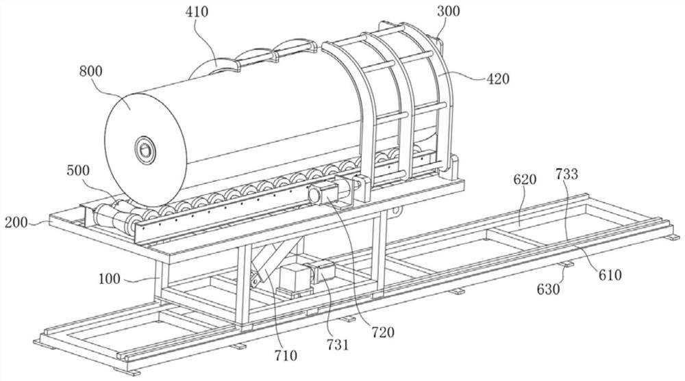 Turnover device and coiled material turnover method