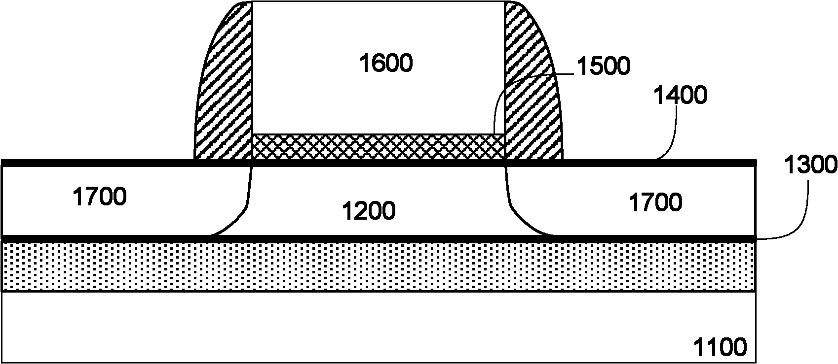 GeOI structure and formation method thereof