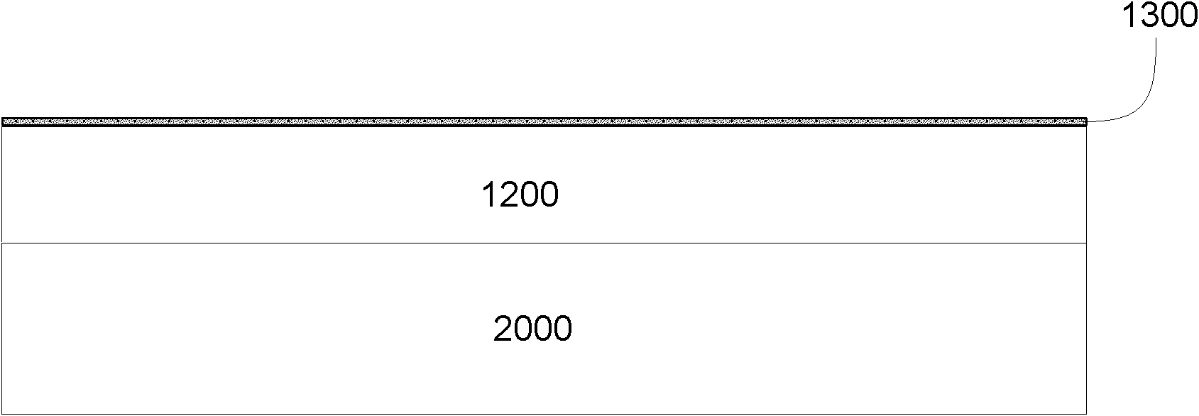 GeOI structure and formation method thereof