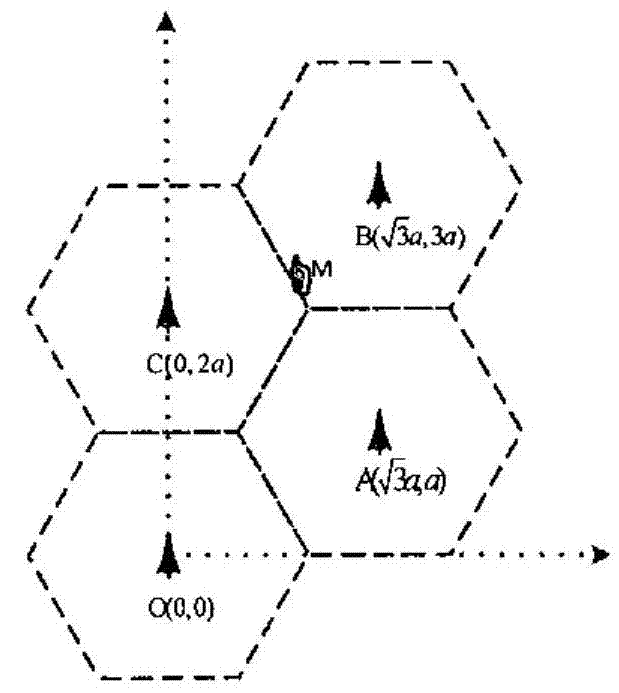 A New Method of Wireless Positioning Using Range Geometry in nlos Environment