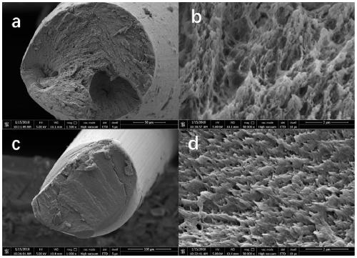 Modified-nanometer-cellulose-enhanced polyacrylonitrile fiber and preparing method and application thereof