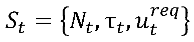 Terminal access selection method based on deep reinforcement learning