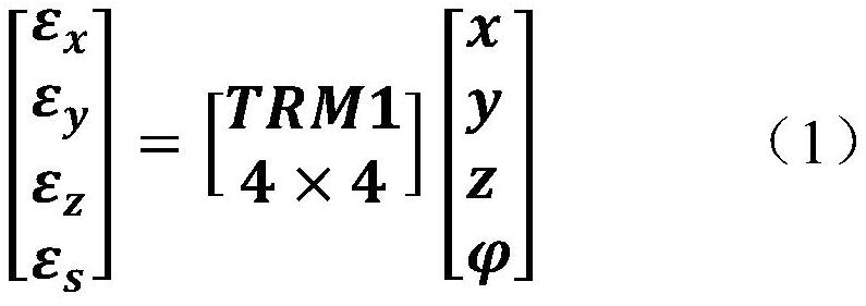 Three-dimensional angular displacement six-degree-of-freedom sensor system, measuring method and manipulator