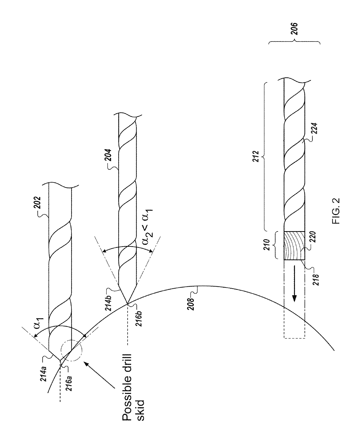 Anti-skid surgical instrument for use in preparing holes in bone tissue