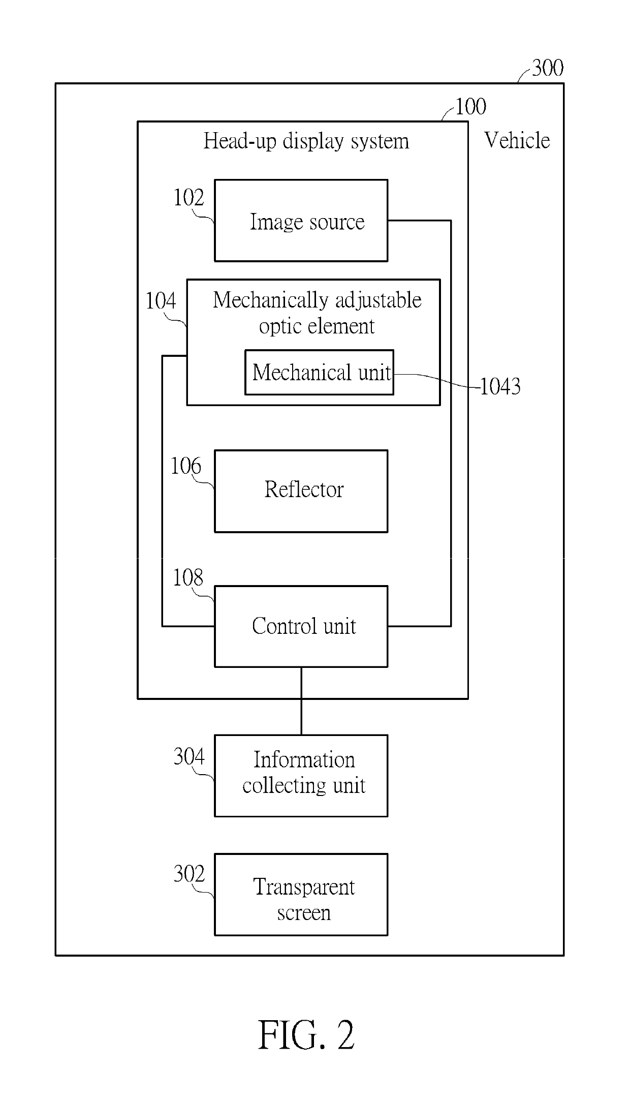 Vehicle equipped with head-up display system capable of adjusting imaging distance and maintaining image parameters, and operation method of head-up display system thereof