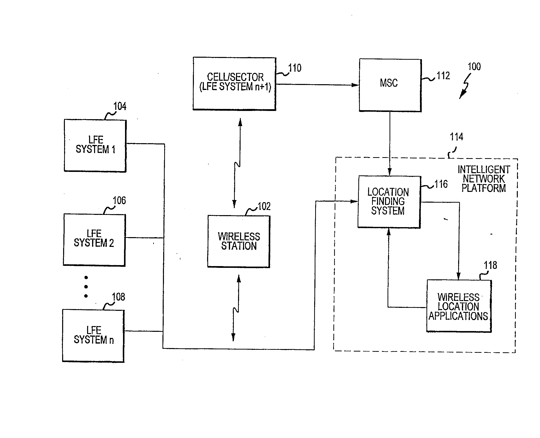 Interface for wireless location information