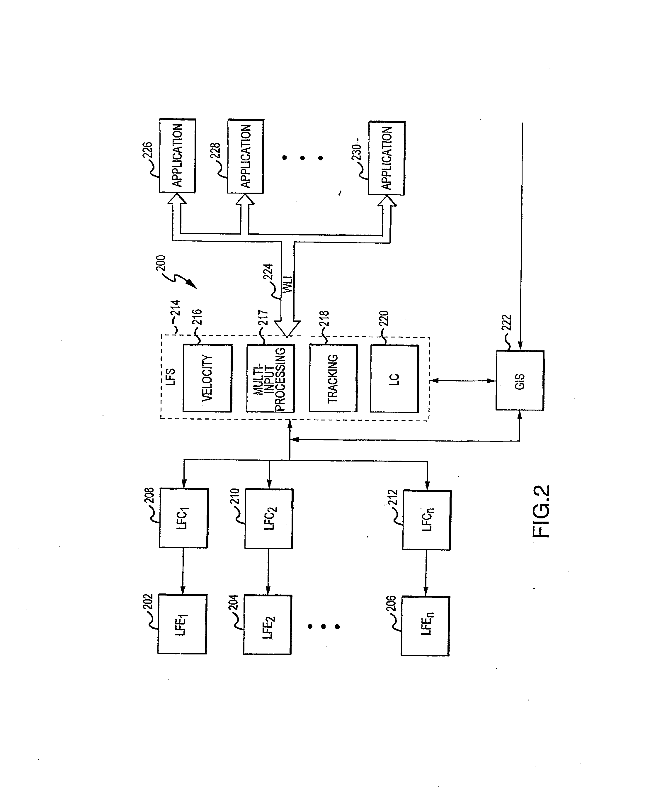 Interface for wireless location information