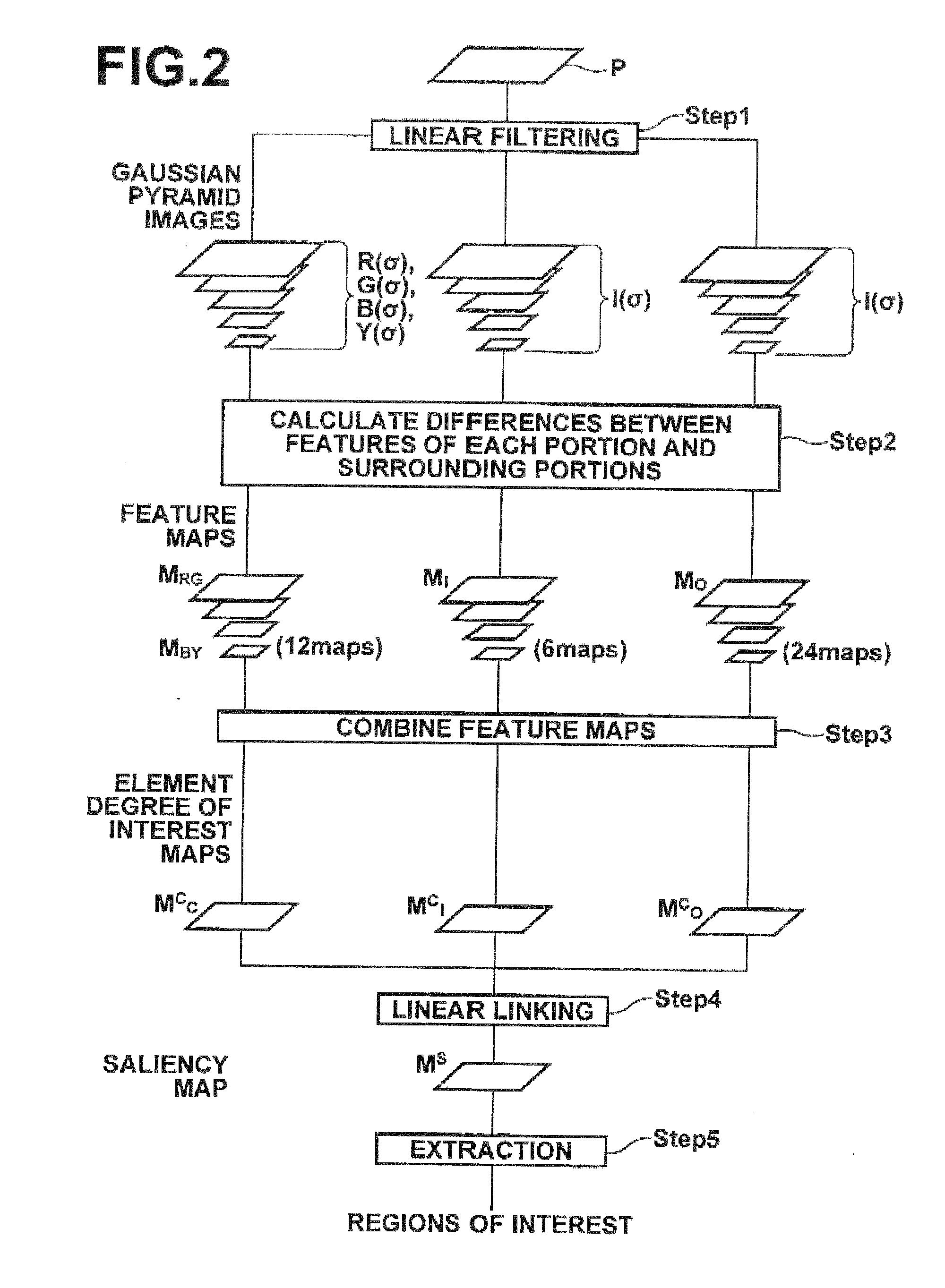 Image processing method, image processing apparatus, and image processing program