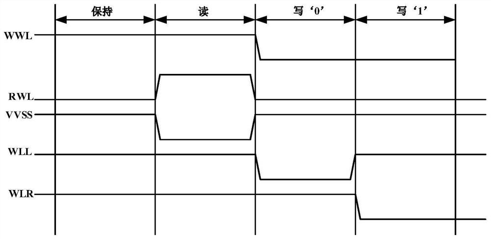 A Subthreshold SRAM Memory Cell Circuit Solving the Half-selection Problem