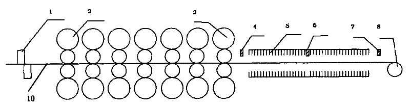 Temperature control method in hot-rolled strip tailing-out process