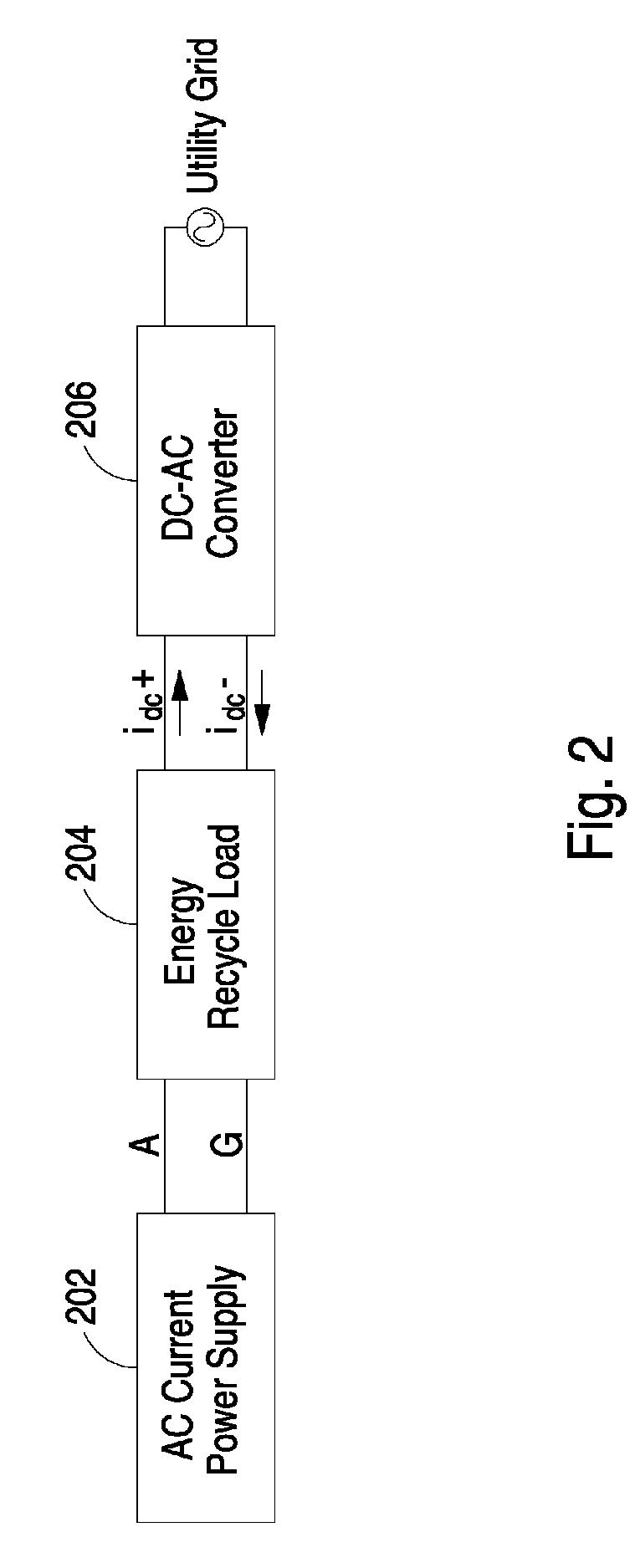 Energy recycle system for use with AC current power supply