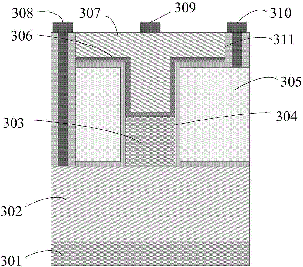 Field effect device and preparation method thereof