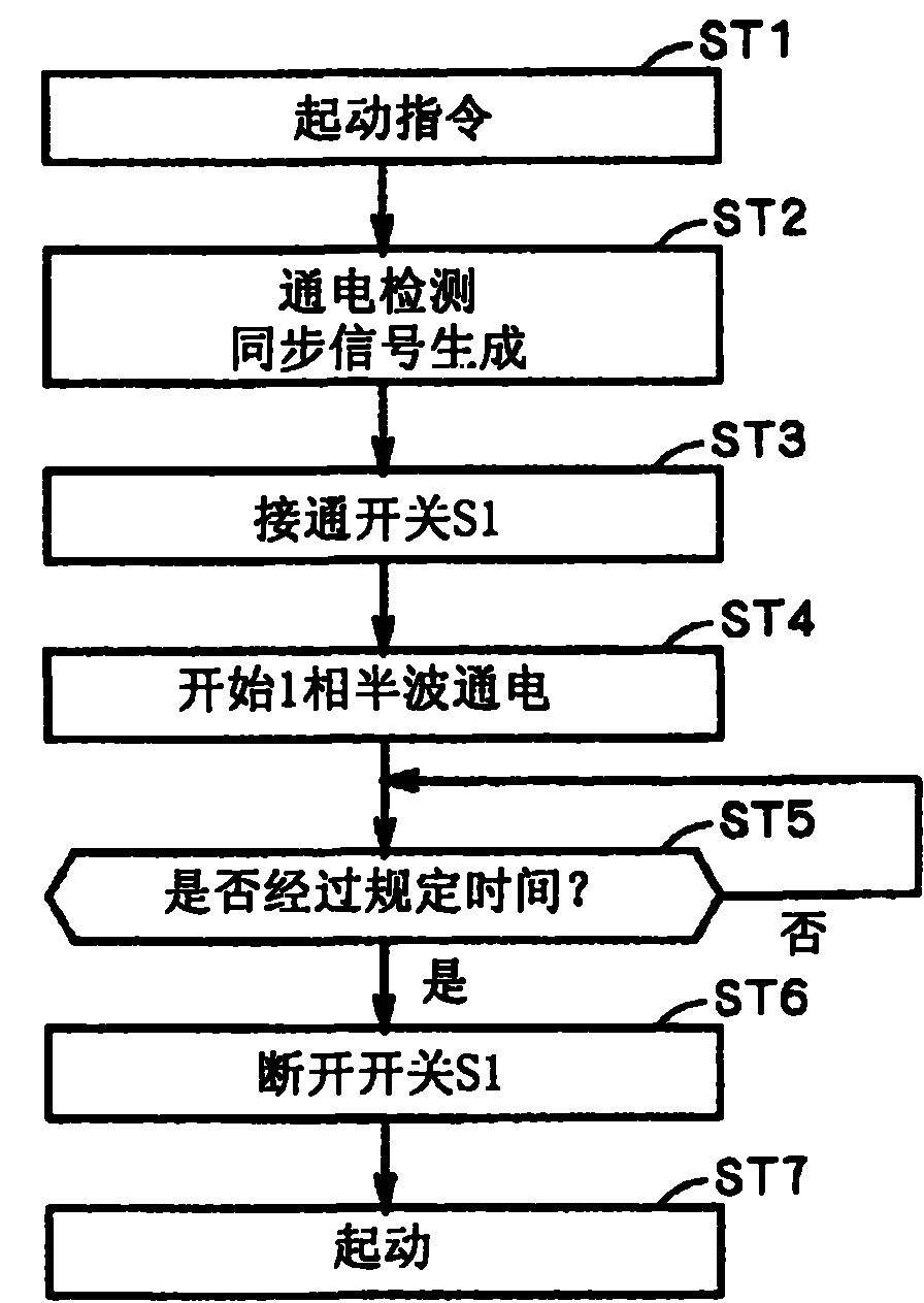 Direct type AC power converting device