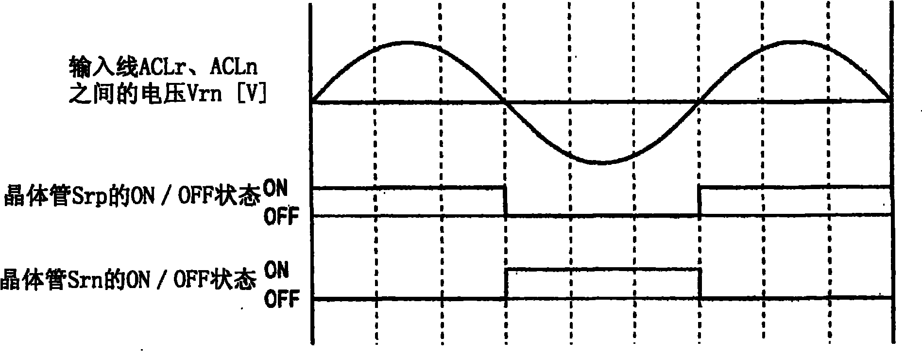 Direct type AC power converting device