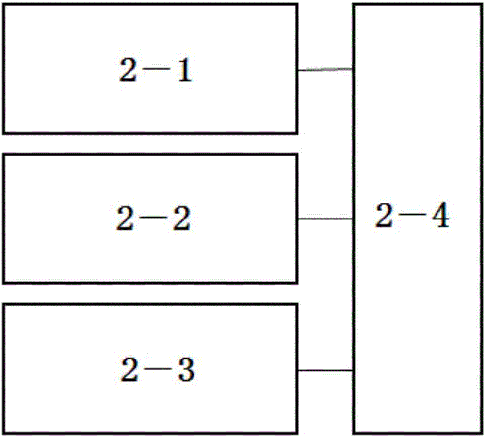 Low-power consumption multifunctional fall detection alarm system