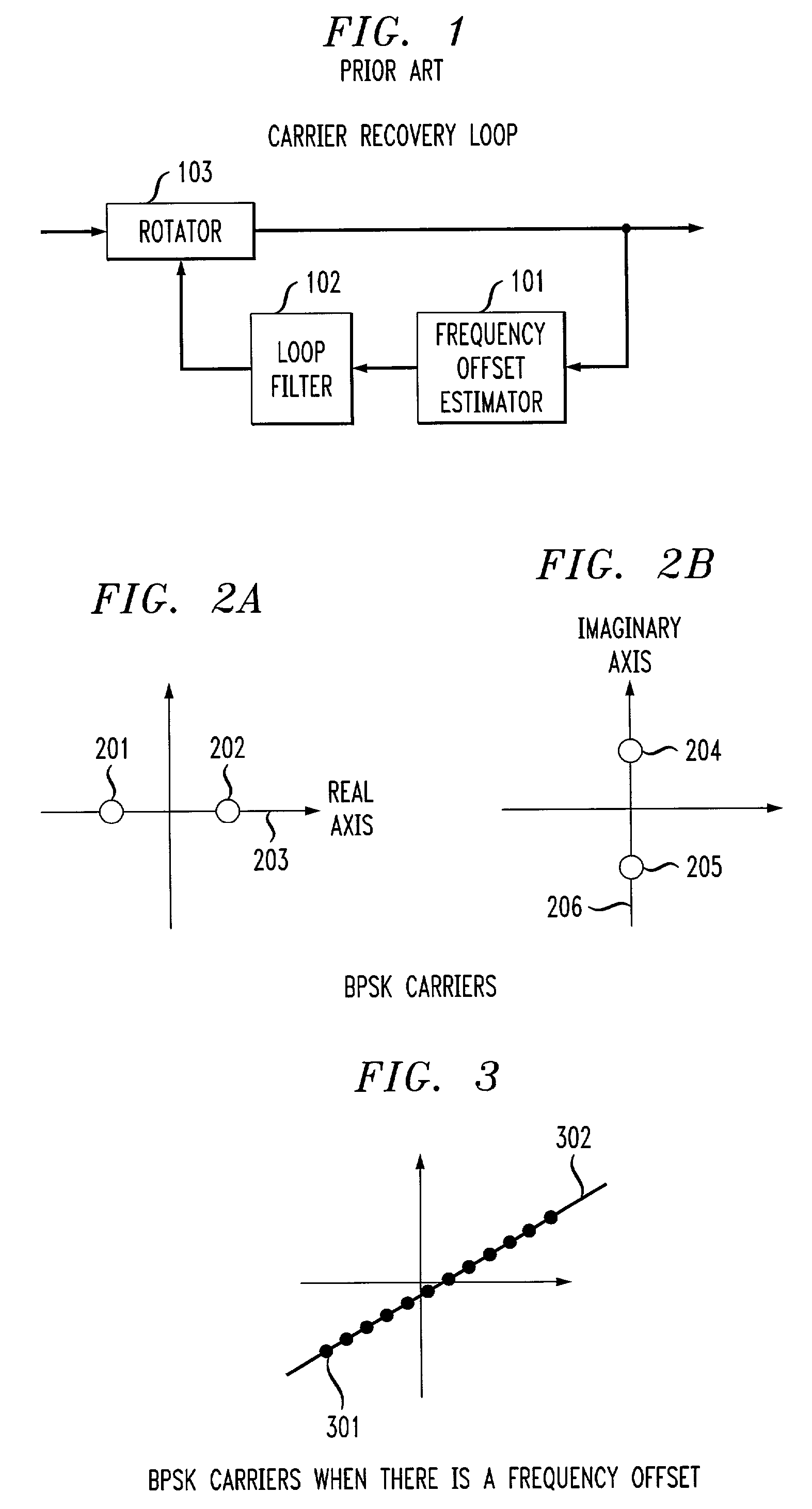 Carrier frequency offset estimator for OFDM systems