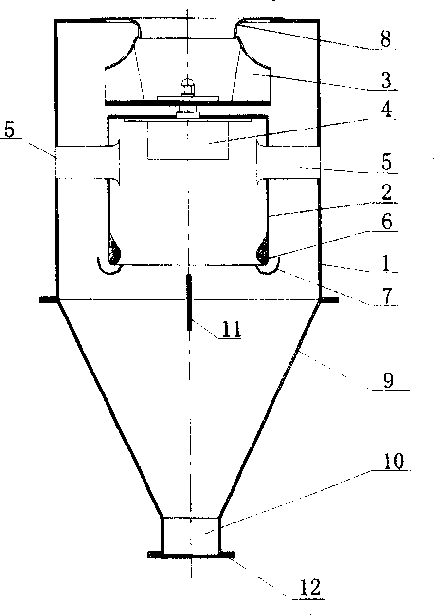 Centrifugal dust separator