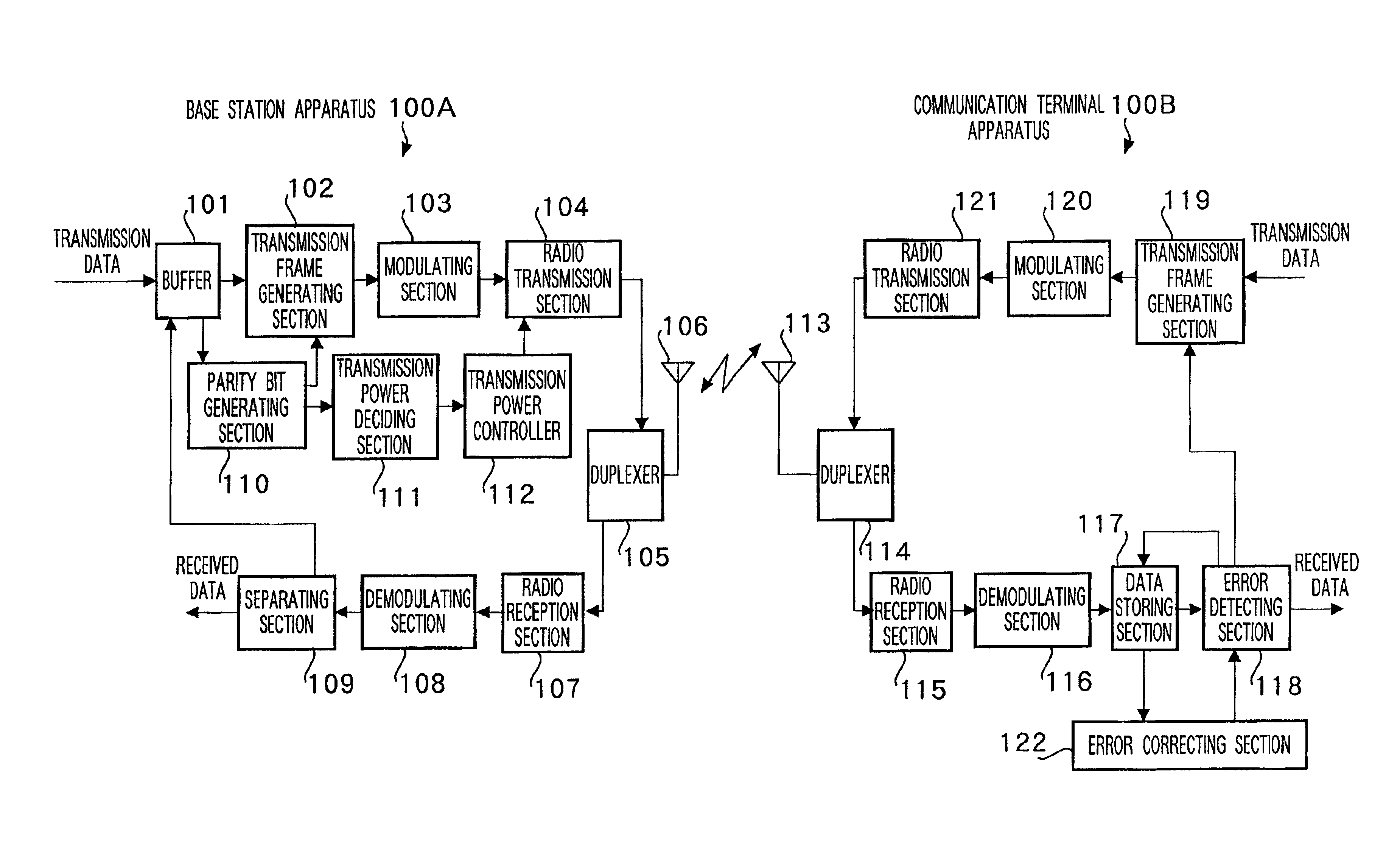 Data transmitting apparatus and data transmitting method