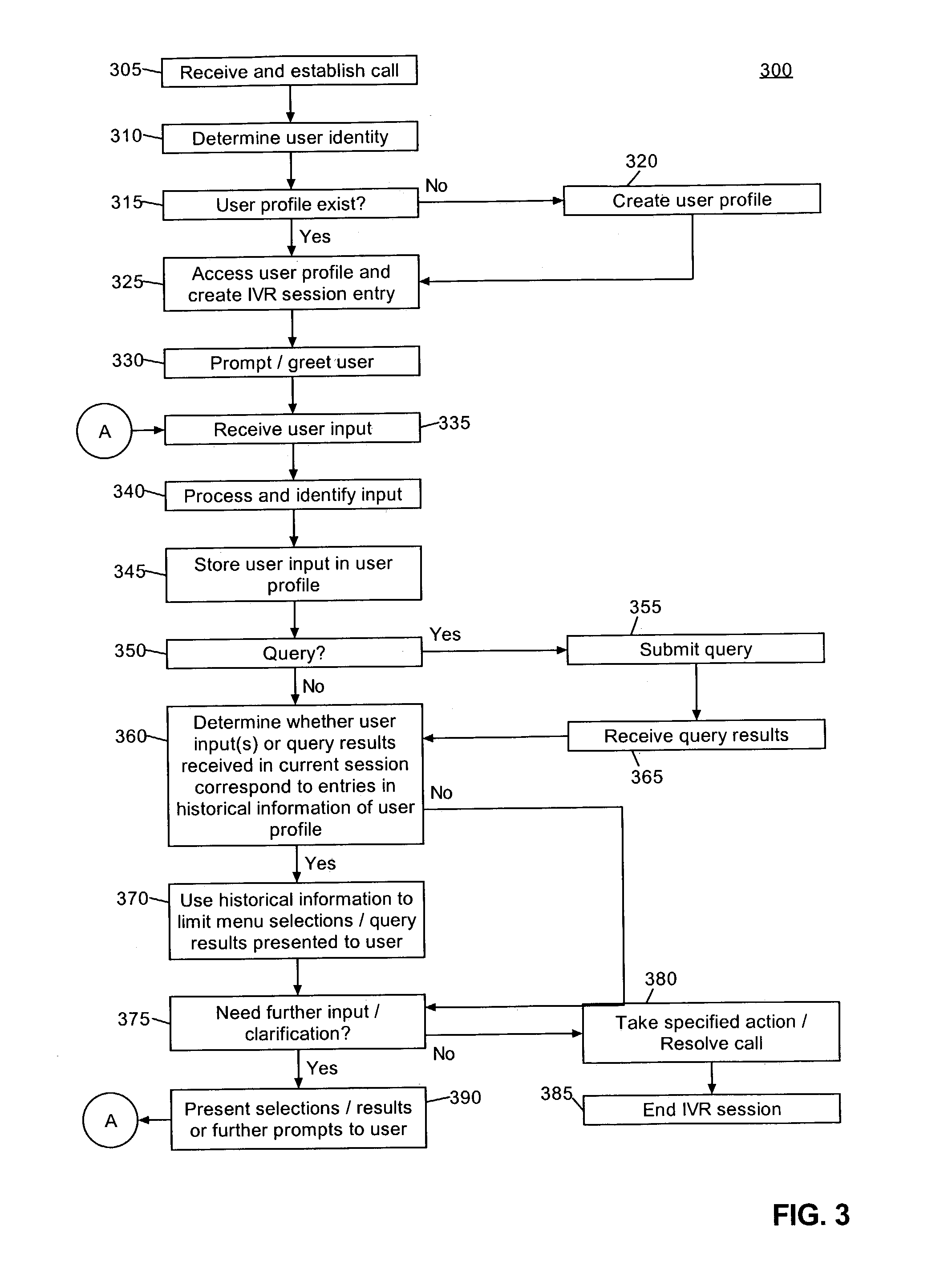 Disambiguating results within a speech based IVR session