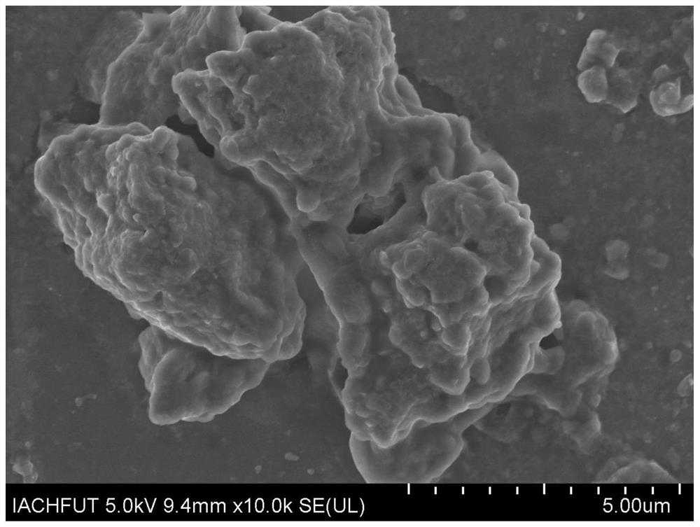 Sodium fluoride impregnated and coated vanadium-doped porous structure sodium ferric pyrophosphate positive electrode material and preparation method thereof