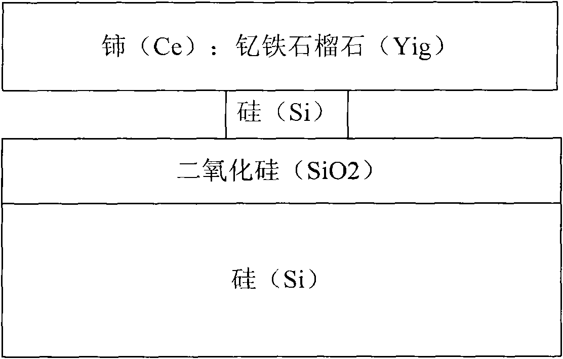 Optical isolator, optical add/drop multiplexer and optical combiner