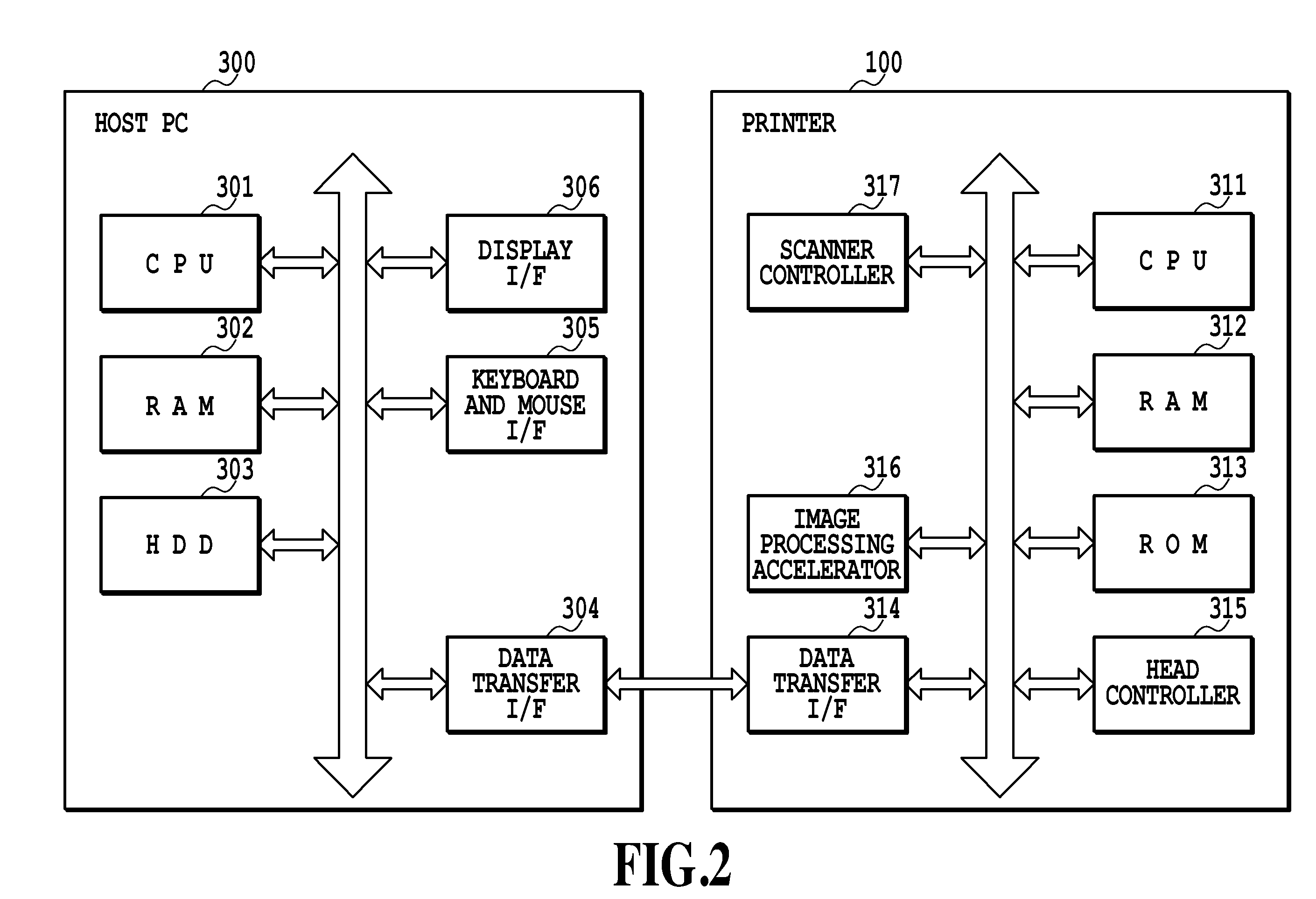 Image processing apparatus, ink jet printing apparatus, and image processing method