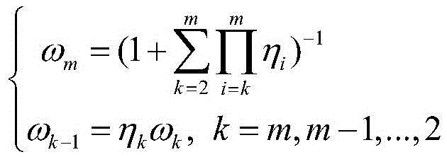 Calculation method of health degree of metering device