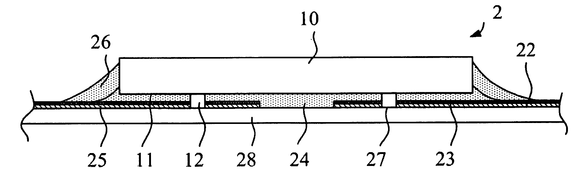 Flip chip package structure