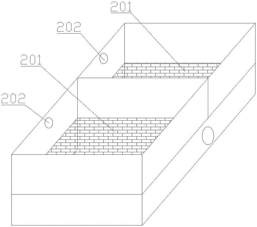 Sewage plantation and breeding purification treatment system