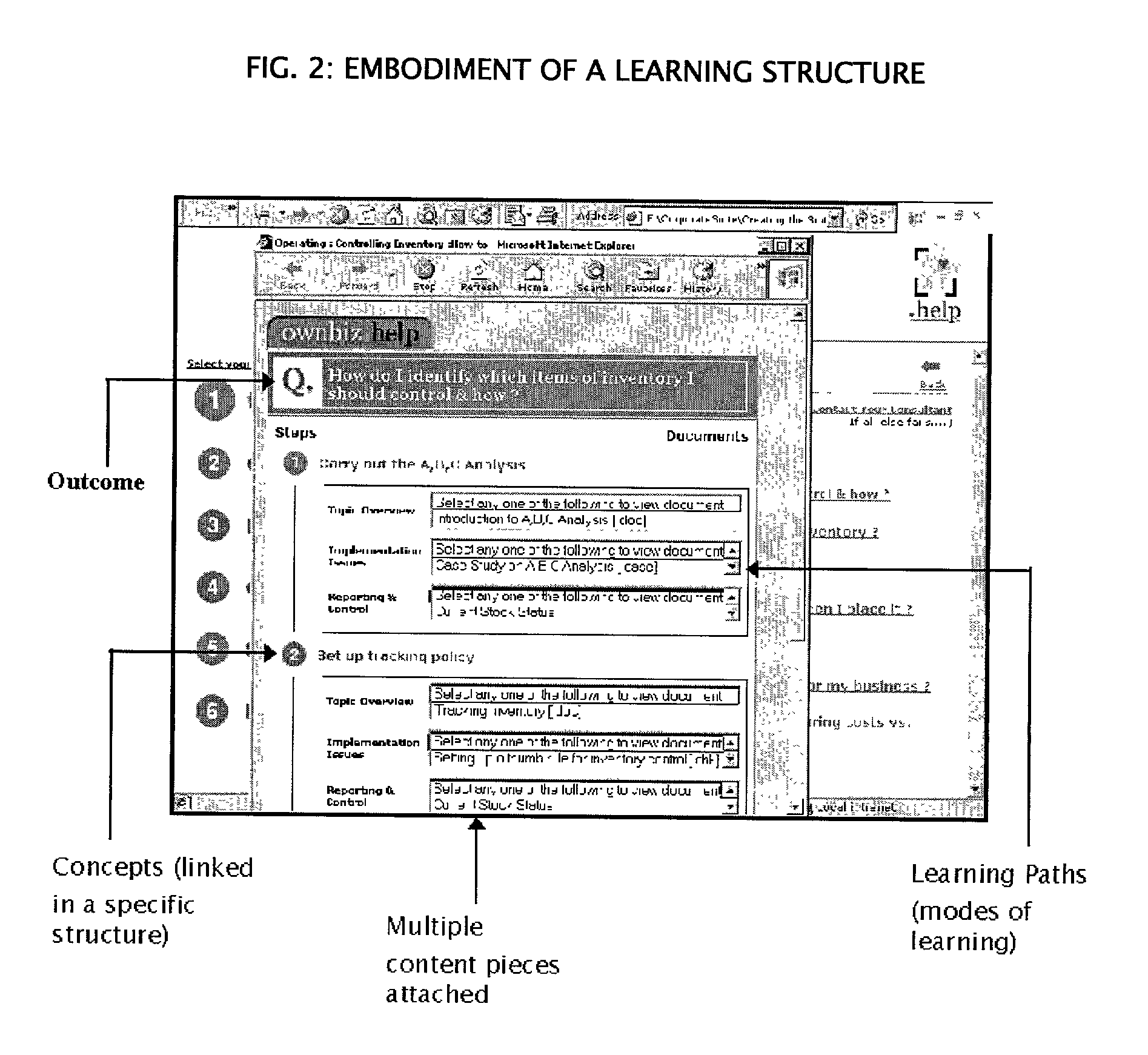 Systems and methods for visual optimal ordered knowledge learning structures