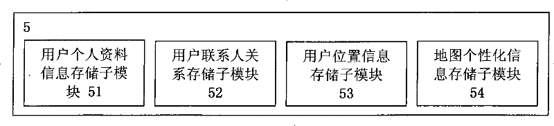 Structure for building mobile sociality network based on mixed locating mode