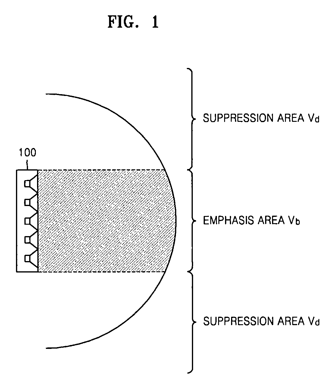 Method of and apparatus for controlling sound field through array speaker