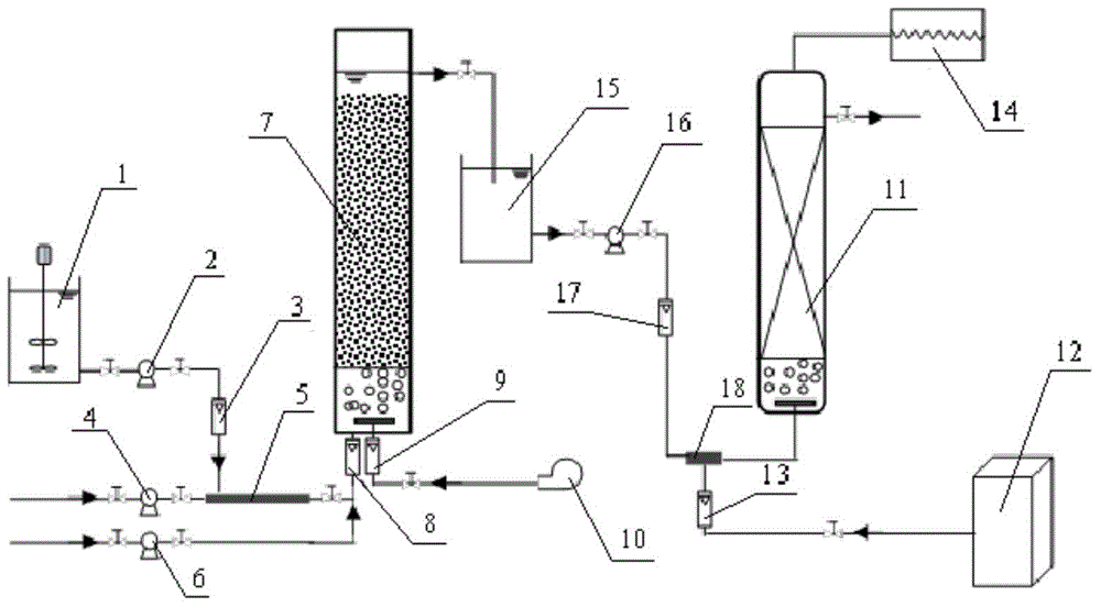 Phosphorus removal biological aerated filter-catalytic ozonation coupling device and use method thereof