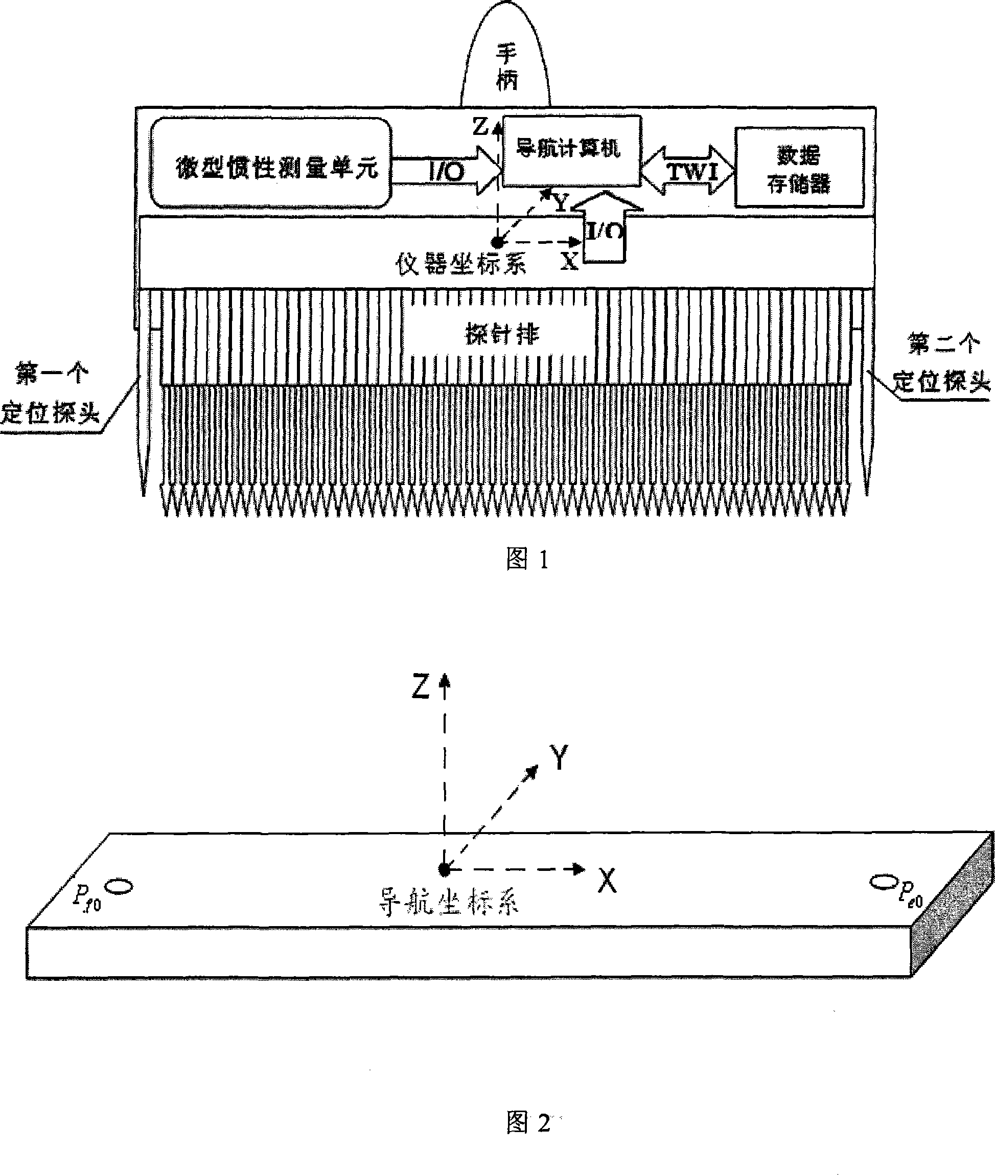 Device for measuring entity appearance by micro-inertial navigation