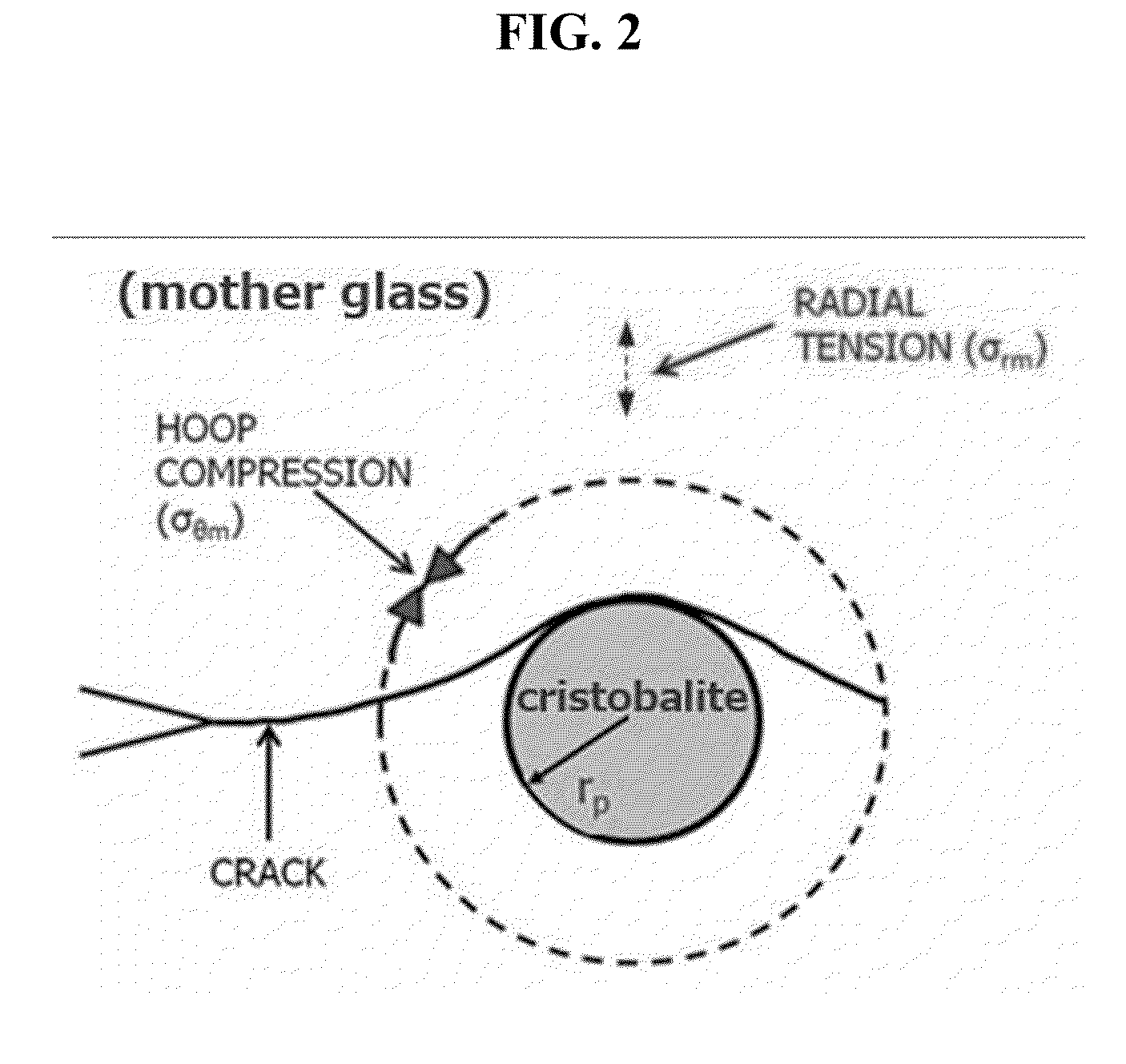 High strength and aesthetic lithium disilicate crystalline glass-ceramics containing cristobalite crystal and preparation method thereof