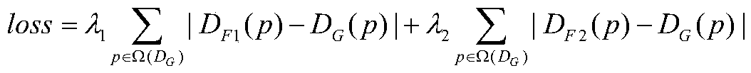 Depth estimation method based on binocular vision and laser radar fusion