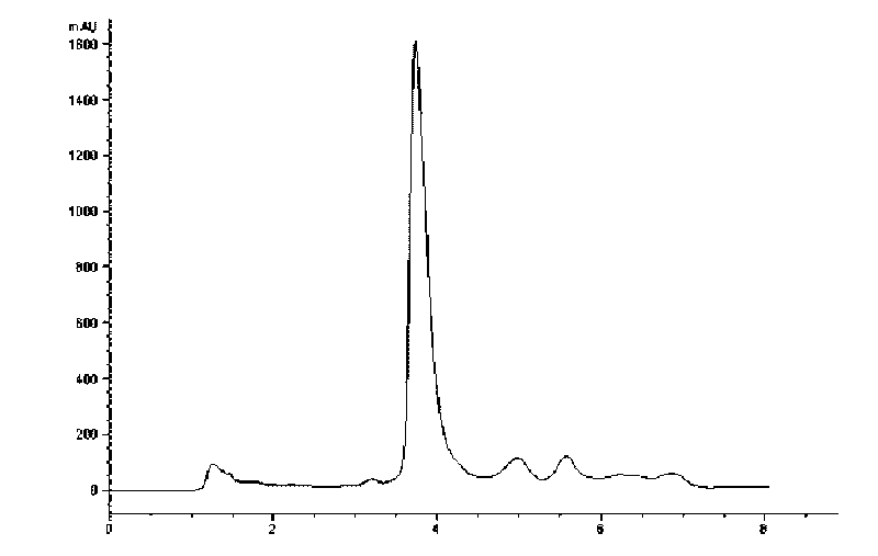 Method for extracting purified dendrobine from dendrobium stem