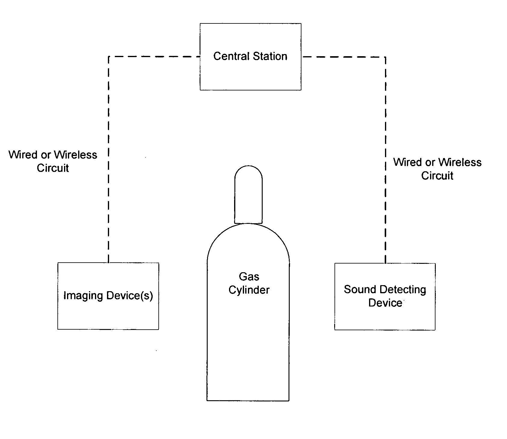 Apparatus and method for inspecting containers