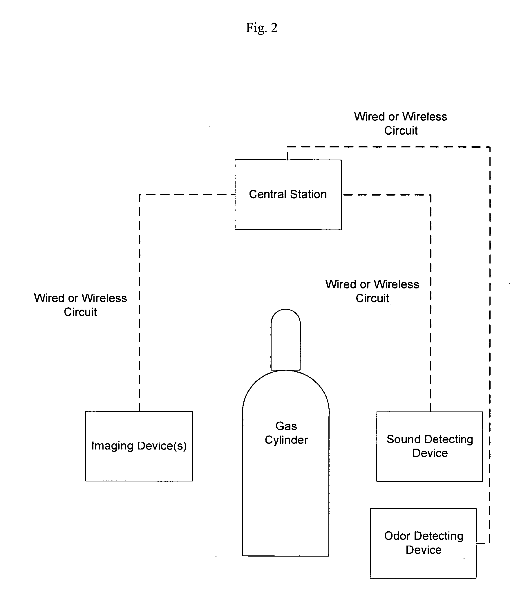 Apparatus and method for inspecting containers