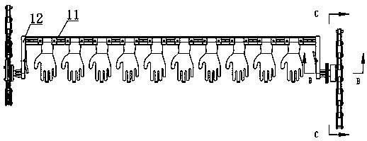 Automatic glove production and impregnation control mechanism