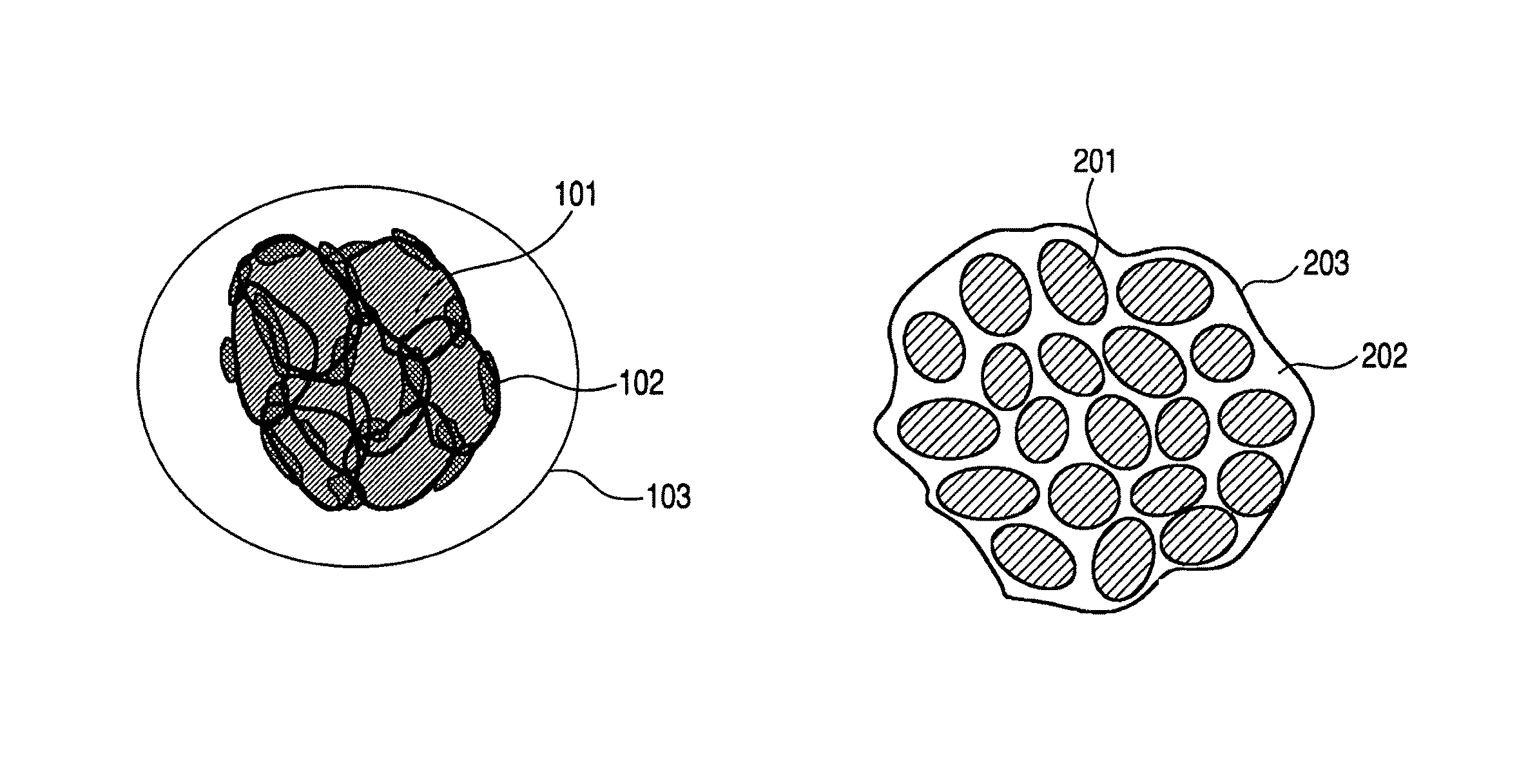 Powder material, electrode structure using the powder material, and energy storage device having the electrode structure