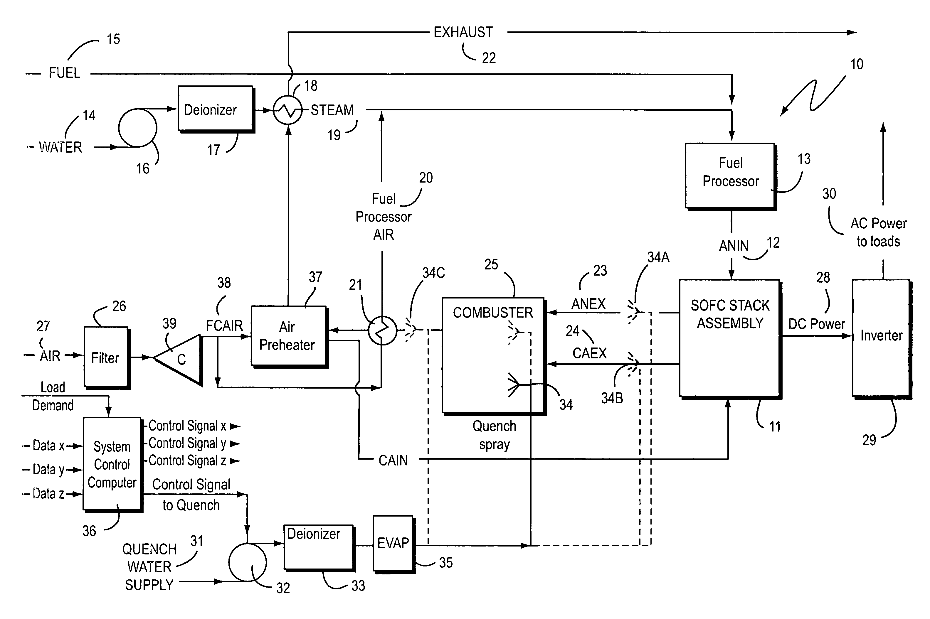 High temperature protection of fuel cell system combustor and other components via water or water vapor injection