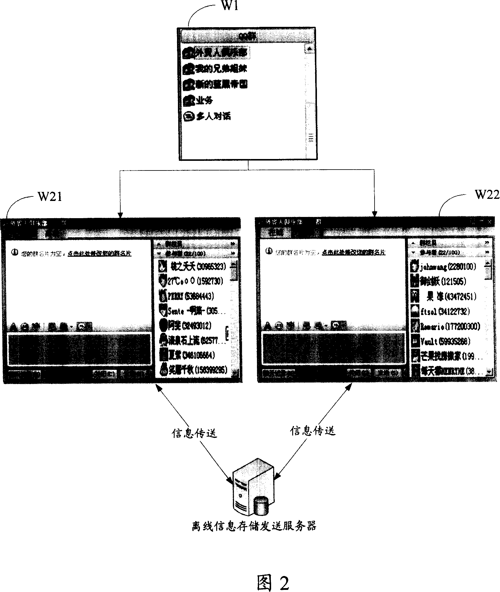 Method and system for group chat