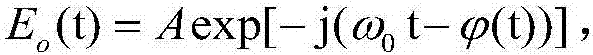 Local phase-locked orthogonal polarization free-space coherent optical communication device