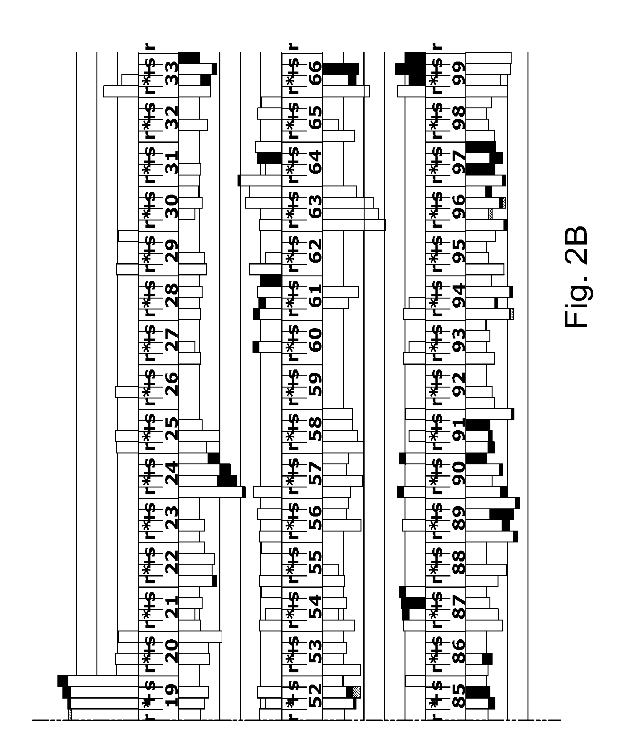 Methods and uses for molecular tags