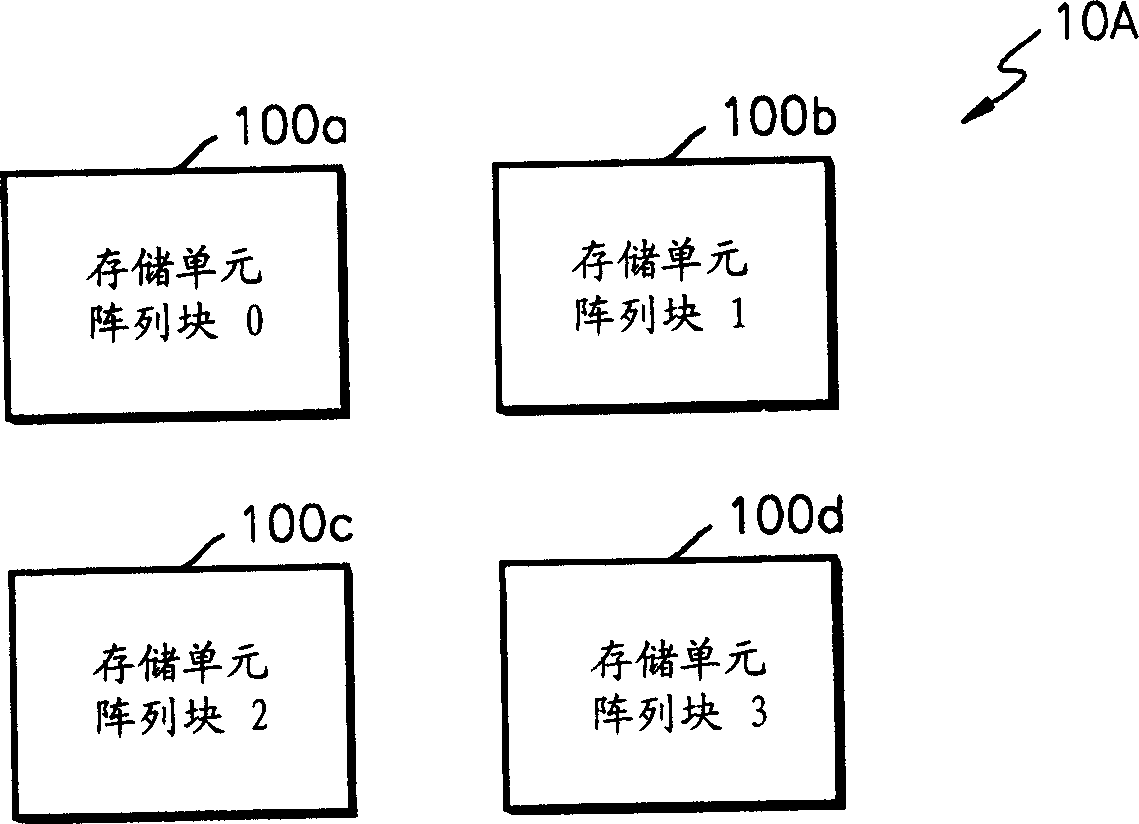 Circuit and method for supplying page mode operation in semiconductor storing device