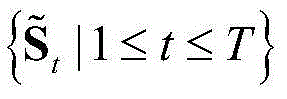 Three-dimensional picture visual comfort evaluation method